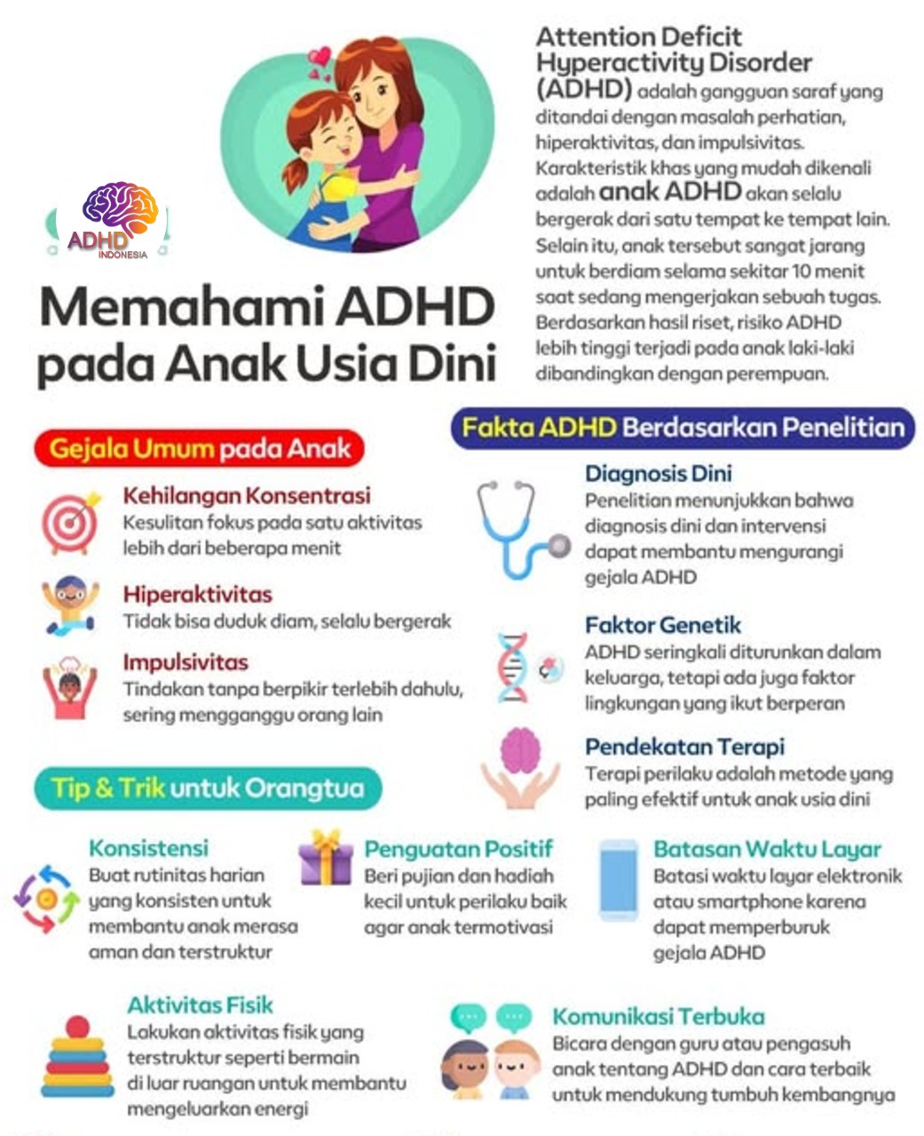 ADHD dan Potensi Bakat Anak yang Perlu Didukung di Kota Bima