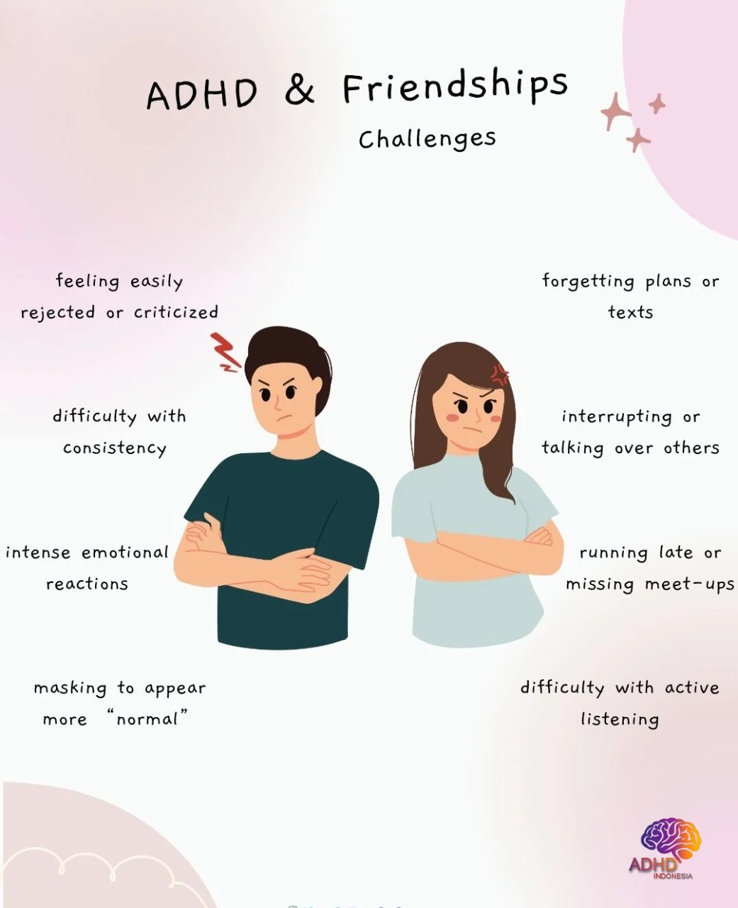 ADHD pada Anak Sekolah: Tantangan dan Pendampingan di Kota Bima